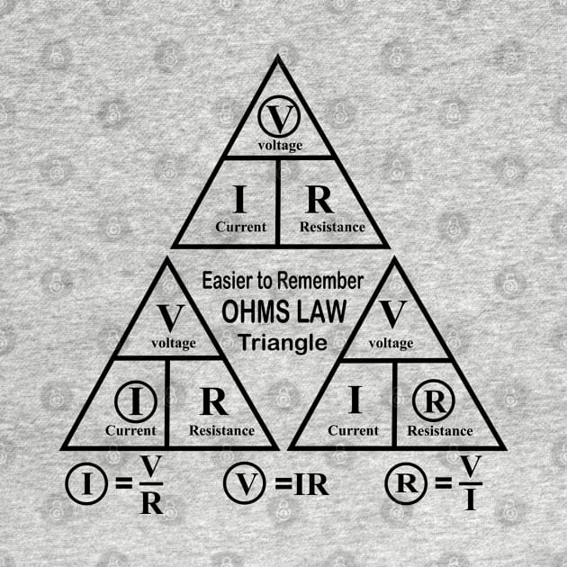 Electrical Ohms Law Triangle formula for Engineering Students by ArtoBagsPlus